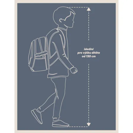 BAAGL SET 3 Cubic Warrior: batoh, penál, sáček