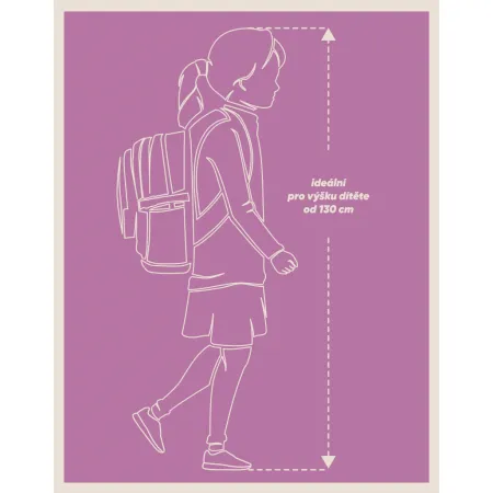 BAAGL SET 3 Lamy: batoh, penál, sáček