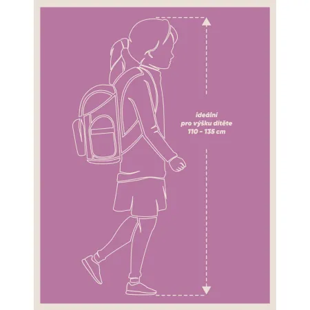 BAAGL SET 3 Motýl: aktovka, penál, sáček