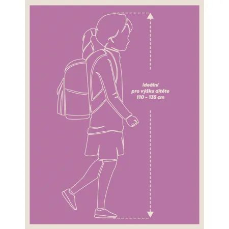 BAAGL SET 6 Zippy Duha: aktovka, dvoupatrový penál, sáček, desky, box, silikon. pouzdro