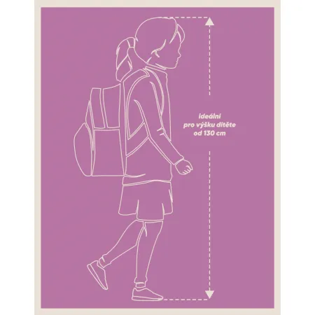 BAAGL Školní batoh Fun Love