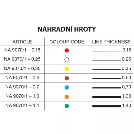 Centropen hrot do technického pera Centrograf 9070 / 0,35