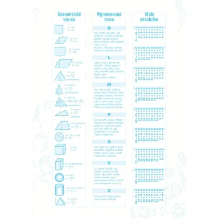 MFP úkolníček A5 Motorka 7501636