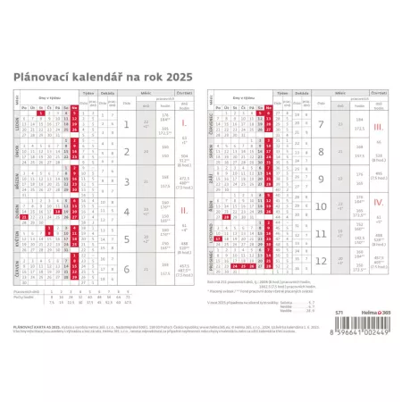 Plánovací karta (S71-25)