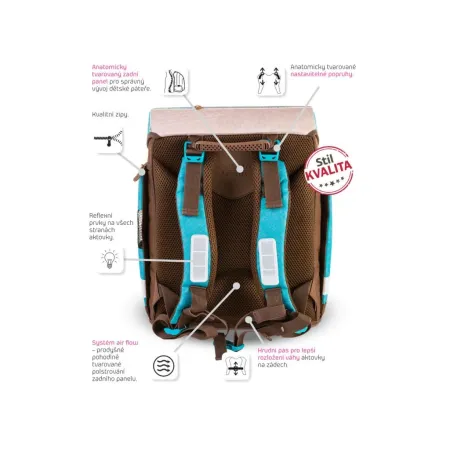 Školní aktovka Wild Horse - poslední kus !!