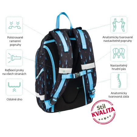 Školní batoh Smart Game Over (ABS0661)