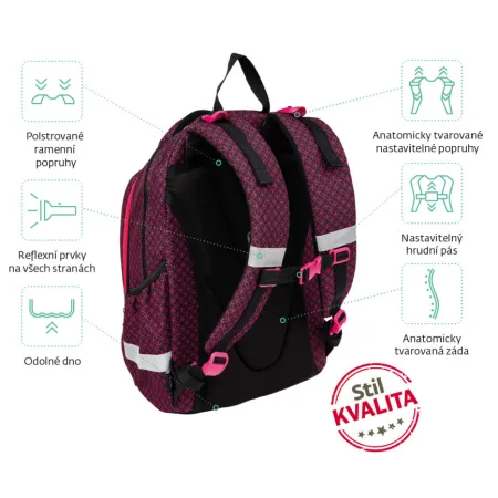 Školní batoh Smart Lucky (ABS0662)